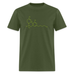 SnkrVet "thc molecules" Unisex Classic T-Shirt - military green